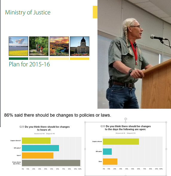 A timeline of La Ronge’s Northern Alcohol Strategy