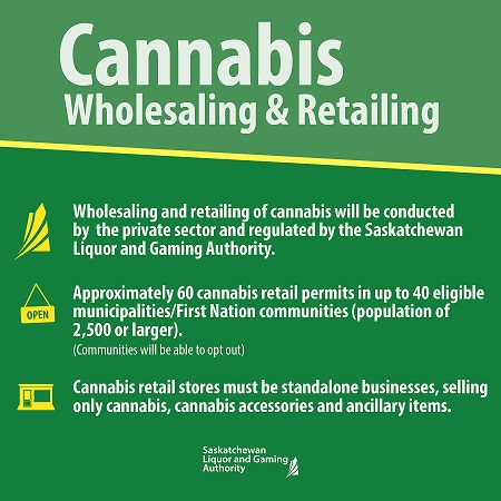 La Loche, La Ronge and Meadow Lake to each get one marijuana retailer