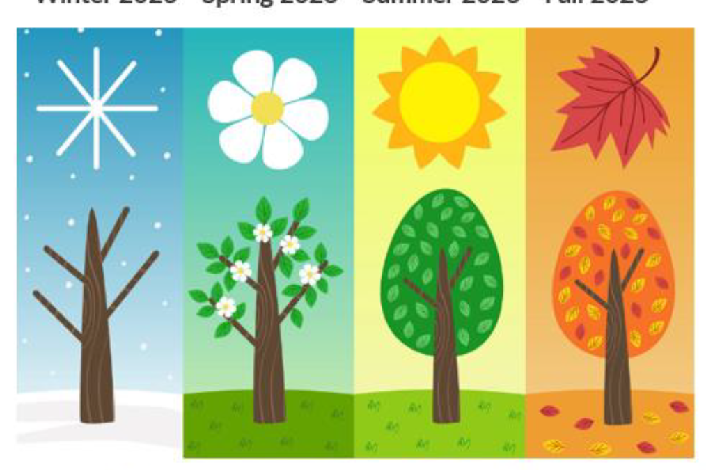 Wollaston Lake Overland Road Seasonal Road Closure Approching